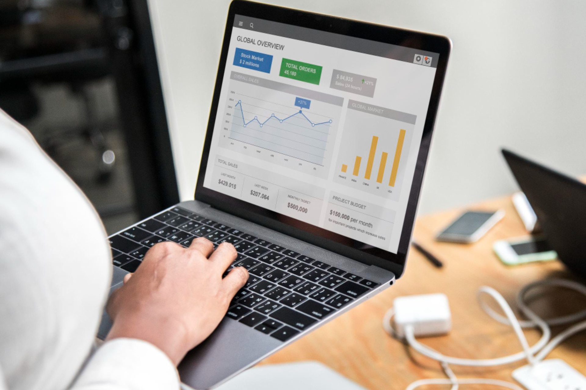 Google Ads Morocco: Optimize your advertising ROI – Advertising – ARTCOM DIGITAL