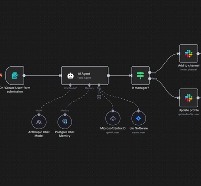 Workflow Automation Example